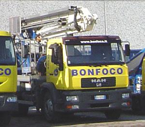 Autopiattaforma C 21